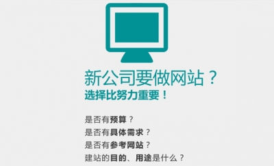 沈阳网站制作公司提示您现在是做网站的最好时机